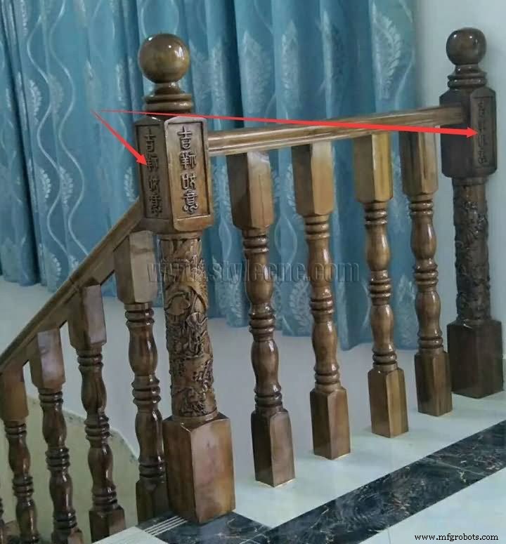 Choosing the Perfect CNC Wood Lathe Machine: A Comprehensive Buying Guide