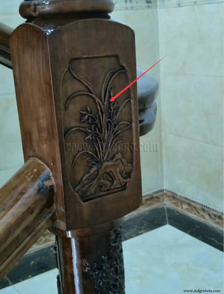 Choosing the Perfect CNC Wood Lathe Machine: A Comprehensive Buying Guide