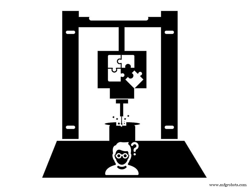 Top 22 CNC Router Issues & Expert Fixes