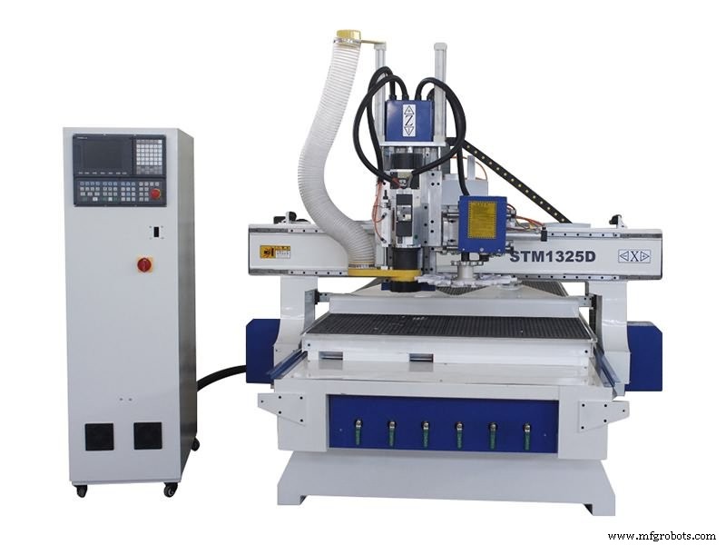 How to Choose Your First CNC Router: A 2021 Buying Guide