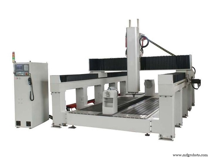 How to Choose Your First CNC Router: A 2021 Buying Guide