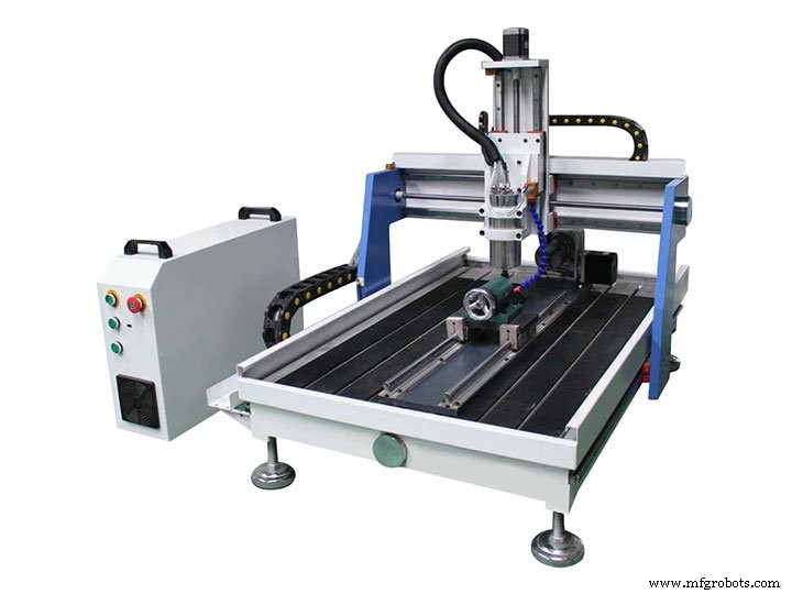 How to Choose Your First CNC Router: A 2021 Buying Guide
