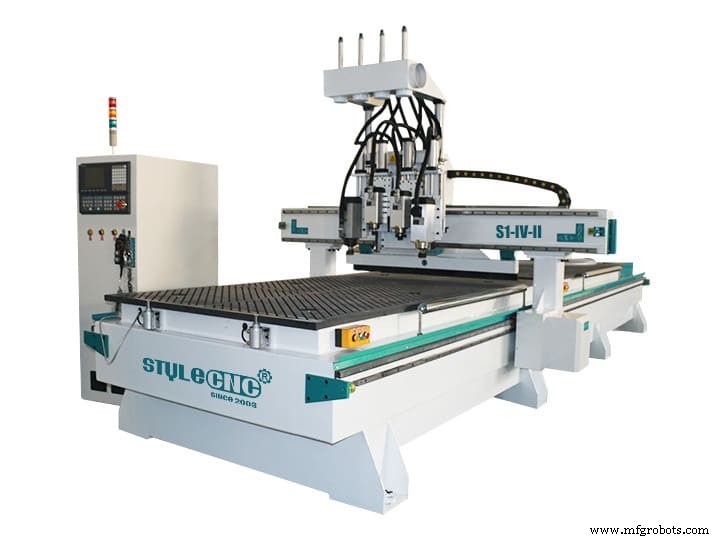 How to Choose Your First CNC Router: A 2021 Buying Guide