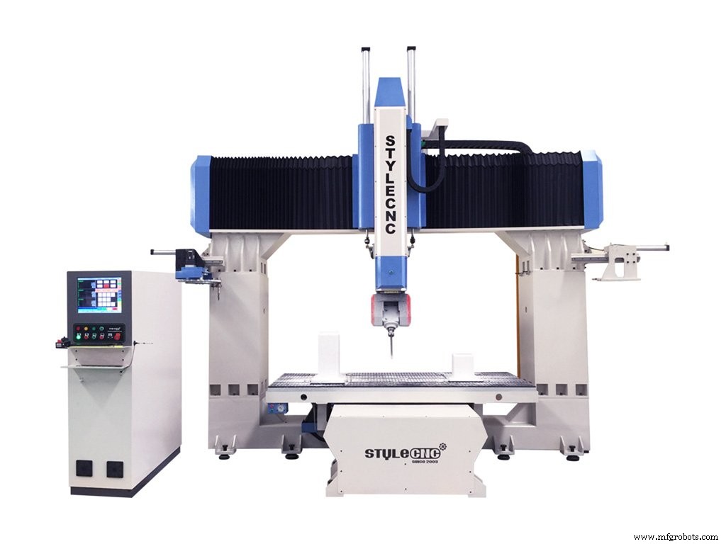 How to Choose Your First CNC Router: A 2021 Buying Guide