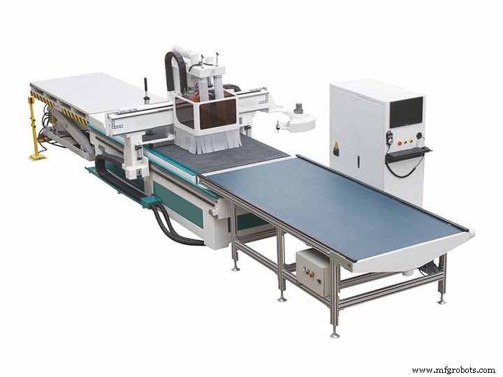 How to Choose Your First CNC Router: A 2021 Buying Guide