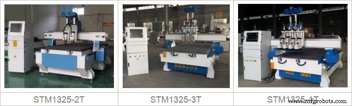 2021 Guide: Top-Reviewed Wood CNC Machines for Precision Woodworking