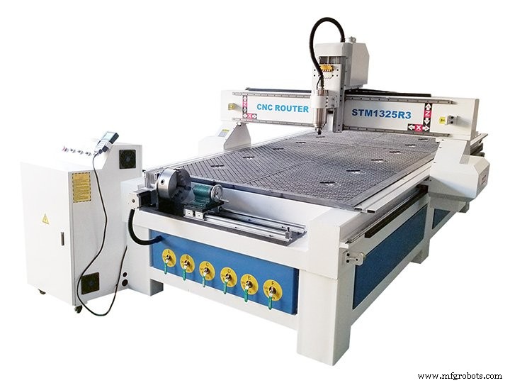 2021 Guide: Top-Reviewed Wood CNC Machines for Precision Woodworking