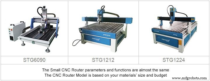 2021 Guide: Top-Reviewed Wood CNC Machines for Precision Woodworking