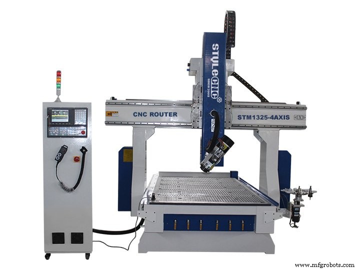 2021 Guide: Top-Reviewed Wood CNC Machines for Precision Woodworking