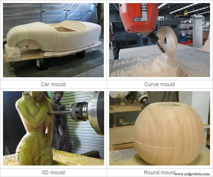 2021 Guide: Top-Reviewed Wood CNC Machines for Precision Woodworking