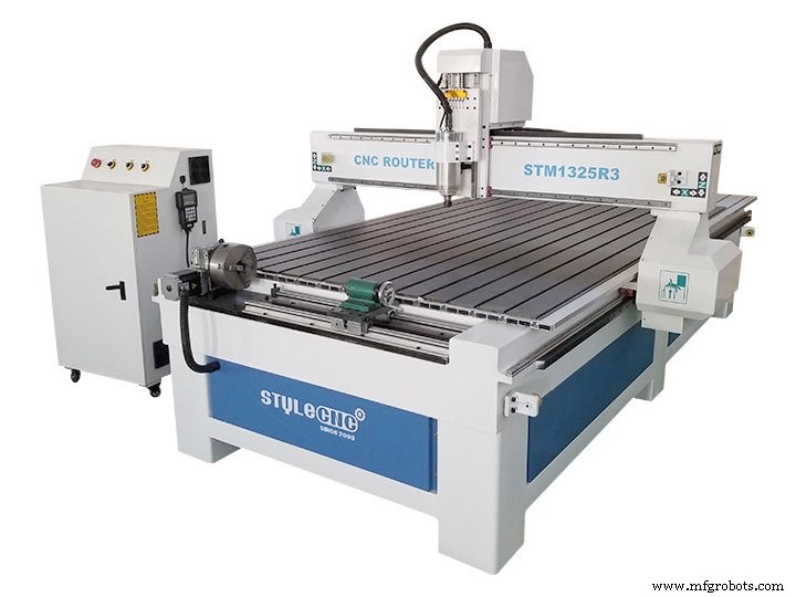 Choosing the Right CNC Router: 3‑Axis vs 4‑Axis vs 5‑Axis Explained