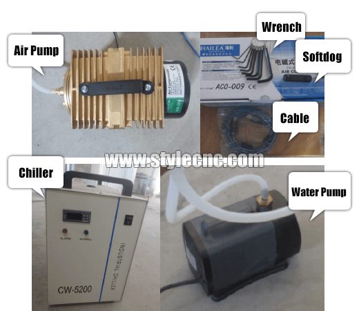 Step-by-Step Guide to Installing and Setting Up Your CO2 Laser Engraving & Cutting Machine