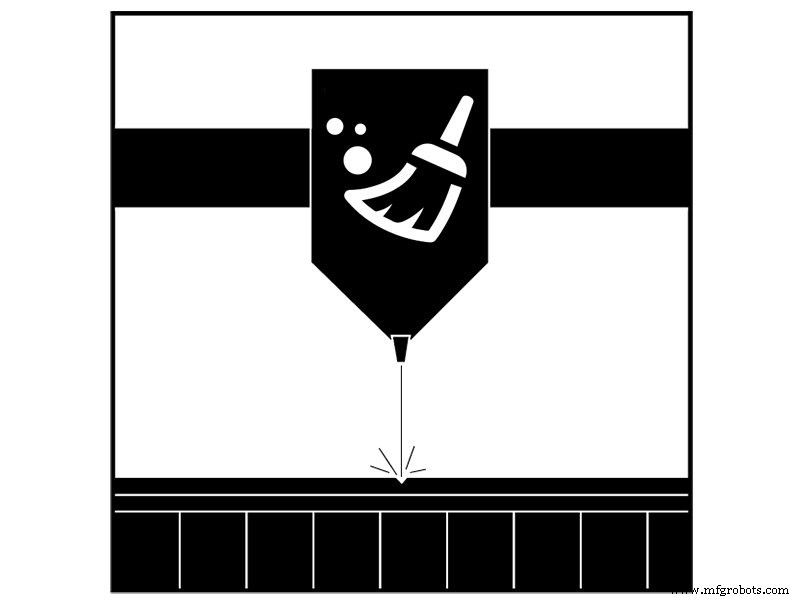 Step-by-Step Guide to Cleaning and Maintaining Your Laser Cutting Machine