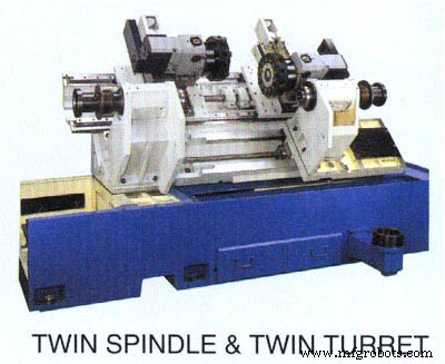 Explore CNC Lathe Variants: From Standard 2‑Axis to Multi‑Axis High‑Precision Models