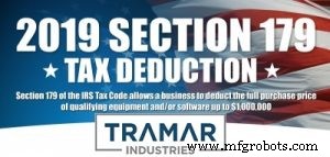 Section 179 Tax Deduction: How Businesses Can Deduct Full Equipment Costs
