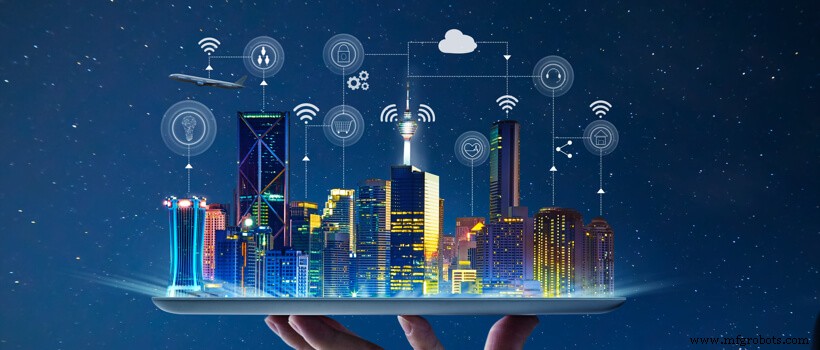 IoT in Smart Cities: Shaping Tomorrow’s Urban Landscape