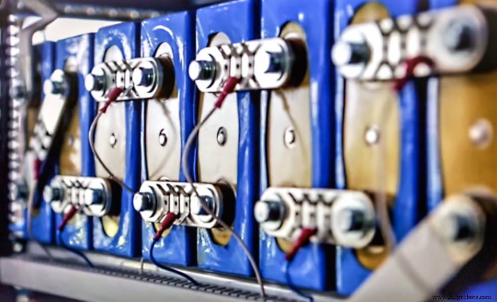 Unlocking Growth: Key Opportunities for Lithium‑Ion Battery Manufacturers