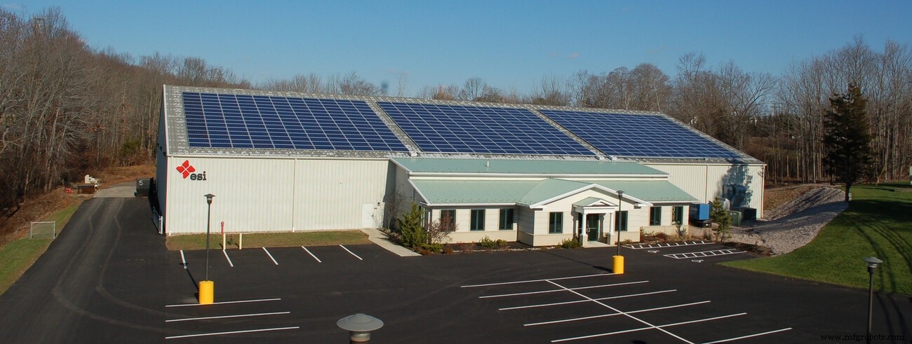 Leading Green Manufacturers Driving Sustainable Innovation