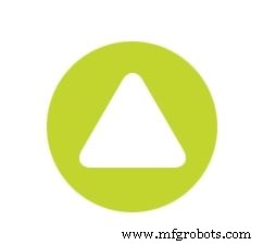 US Manufacturing Jobs Outlook – March 2017 Industry Update