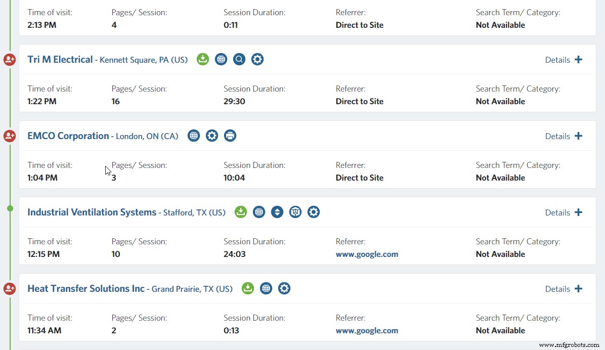 Reshoring Boosts Opportunities for North American Manufacturers