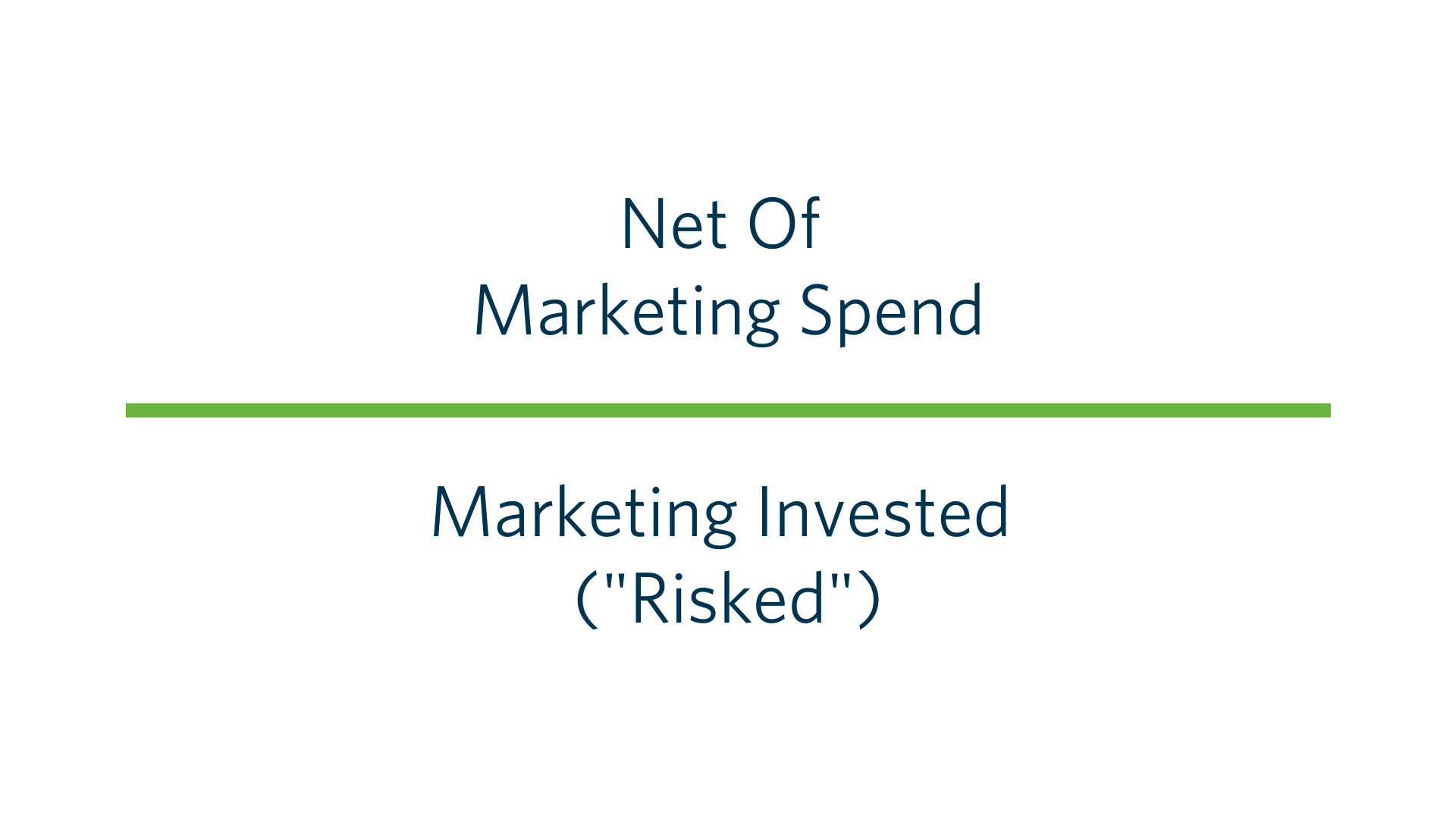 Mastering Marketing ROI: How to Measure and Prove Your Success