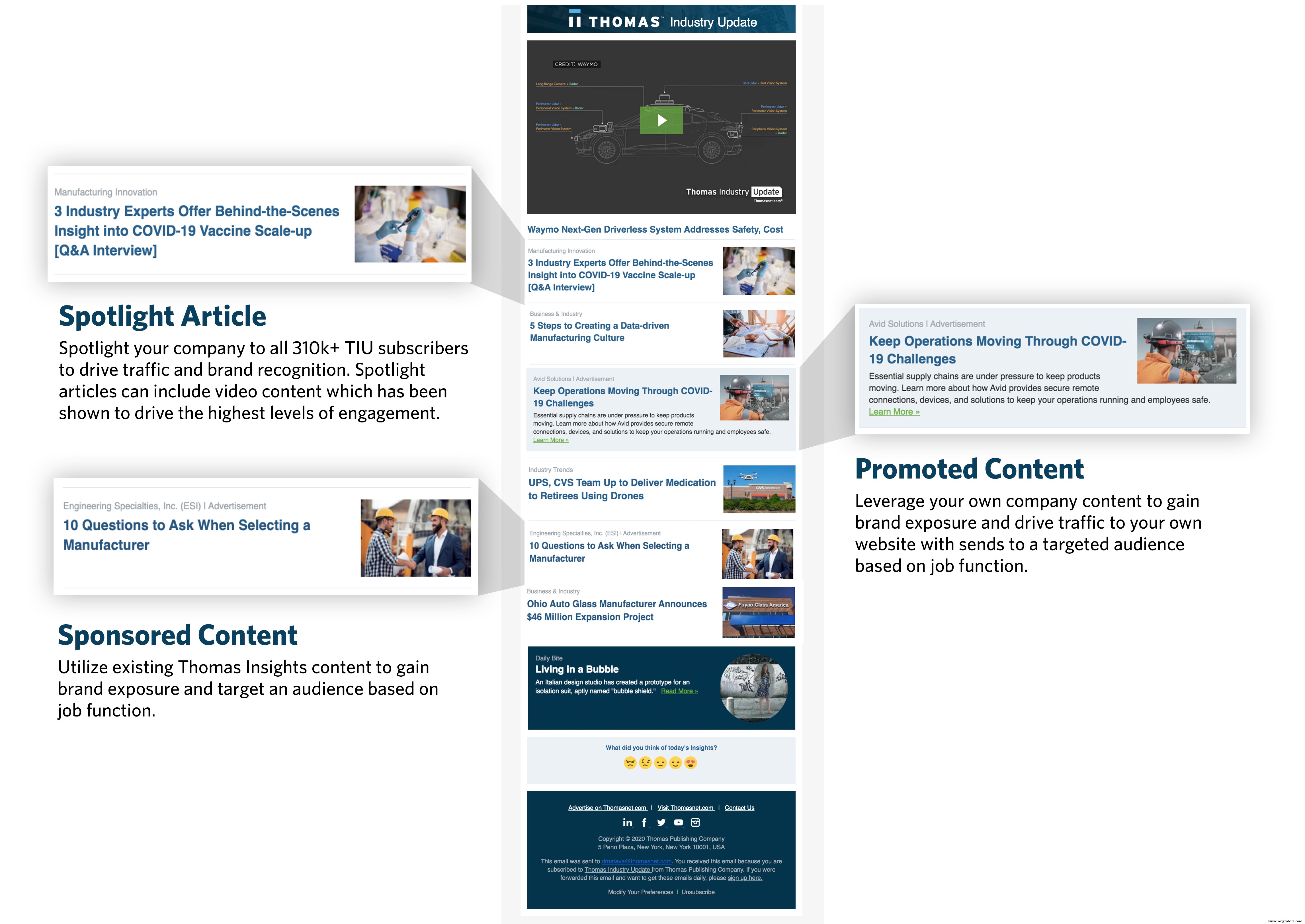Manufacturing Leaders: Proven Strategies to Drive Targeted Website Traffic