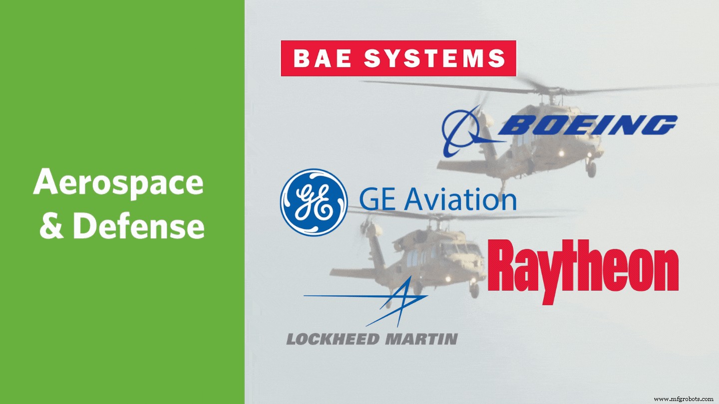 How to Launch a Successful Defense Supply Business