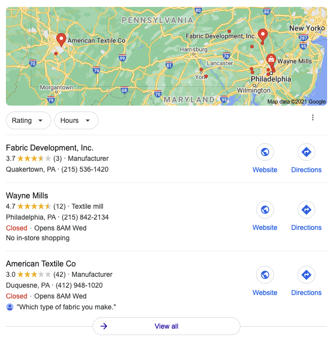 Accelerate Textile Manufacturing Growth with Proven Digital Marketing Strategies