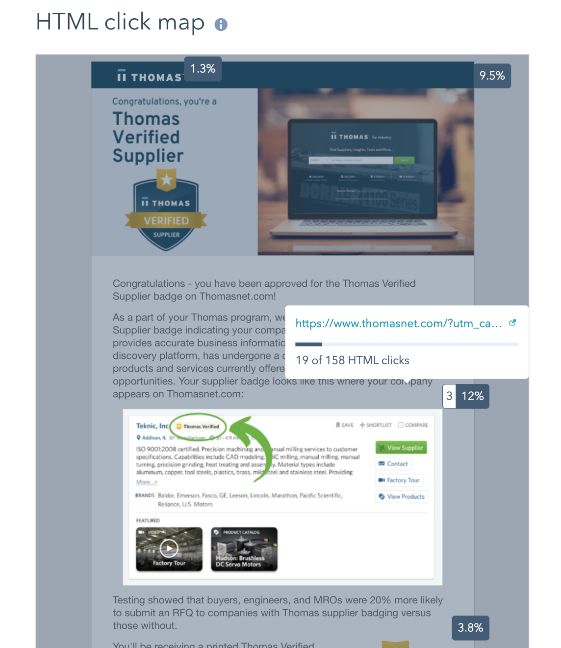 HubSpot vs. Pardot: A Definitive Guide to Choosing the Best B2B Marketing Automation Platform