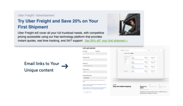 4 Proven Online Channels to Boost Your Manufacturing Brand