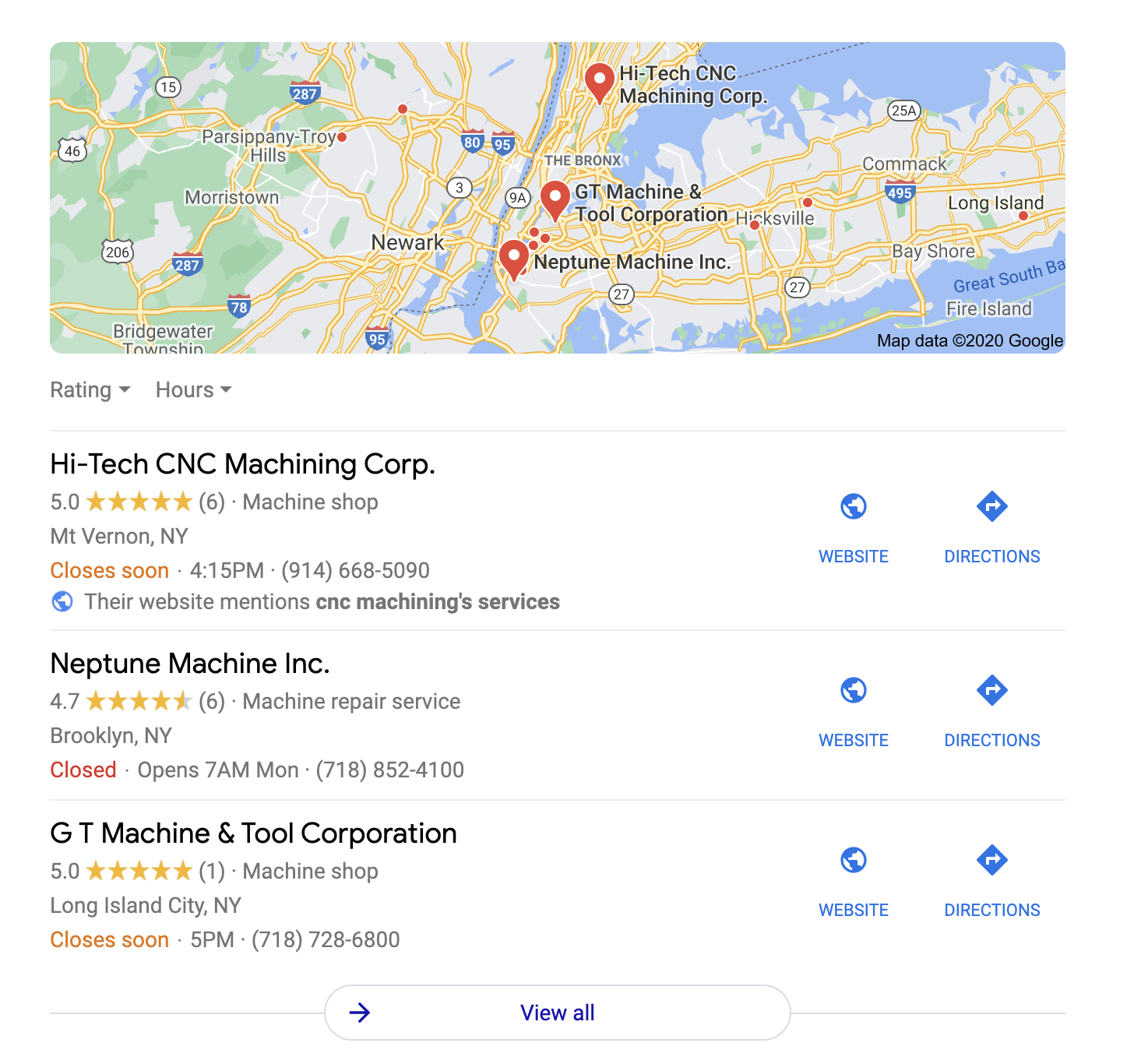 Industrial Marketing Explained: Strategies, Benefits, and Real-World Examples