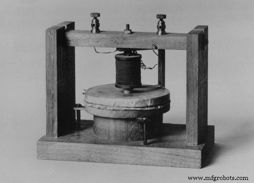 American Innovations That Transformed Manufacturing