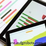 Boost Your Marketing ROI with Agency-Level Precision