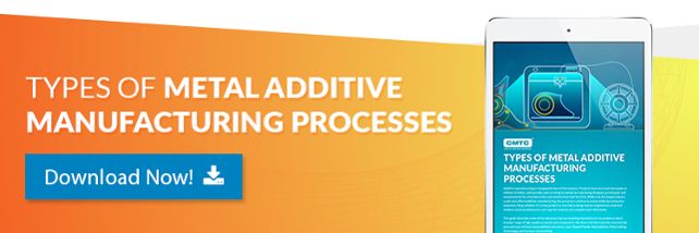 Is Additive Manufacturing Right for You? A Practical Decision Guide