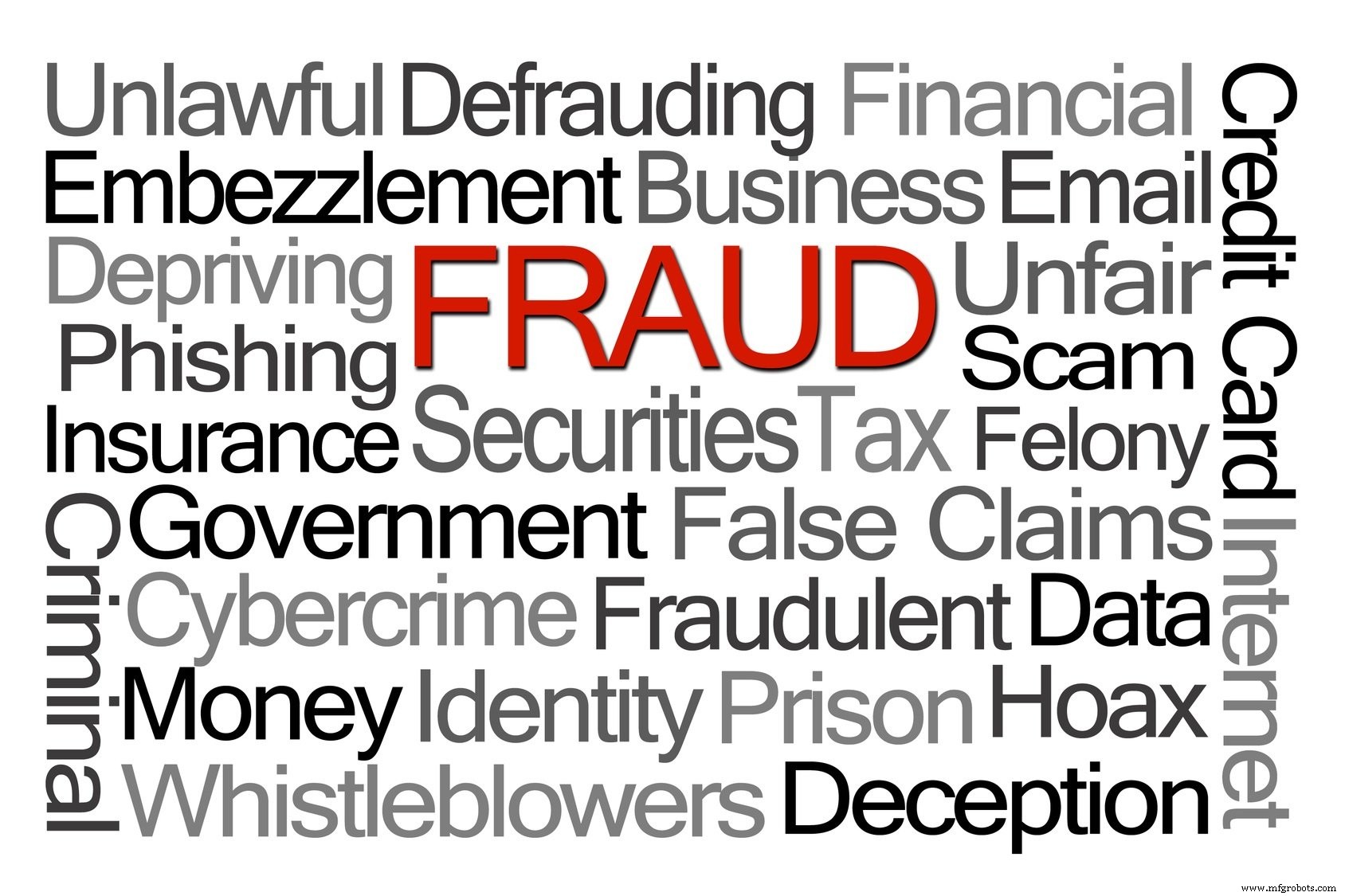 Manufacturers: Protecting Your Finances from Internal Fraud