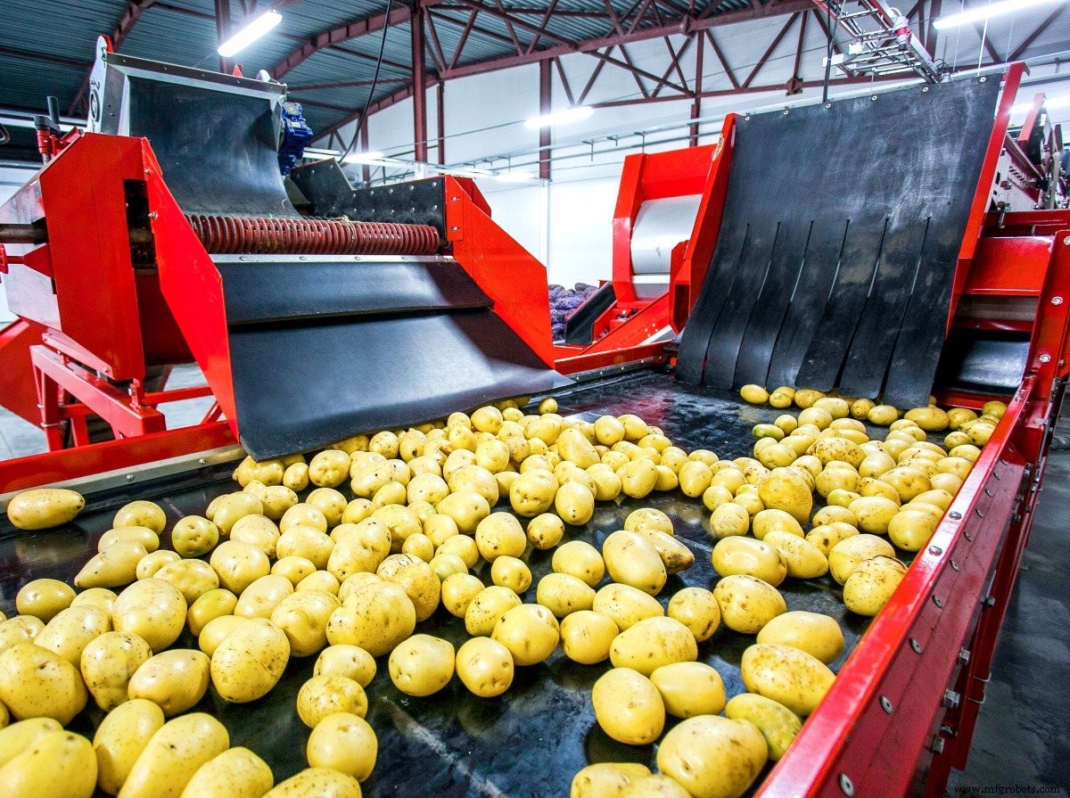 Traceability & Material Flow: Key to Resilient Food & Beverage Supply Chains