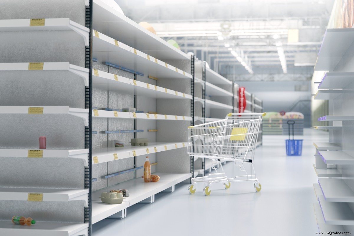 How Food Manufacturers Can Strategically Prepare for a Possible Second COVID‑19 Demand Surge