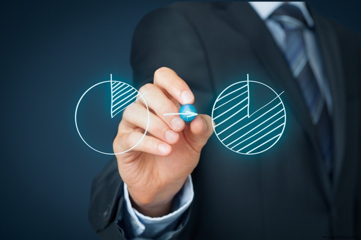 Mastering Root Cause & Corrective Action (RCCA): A Comprehensive Guide for Manufacturers