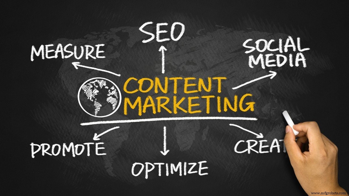 Content Marketing for Manufacturing: Why It Matters & How to Implement It