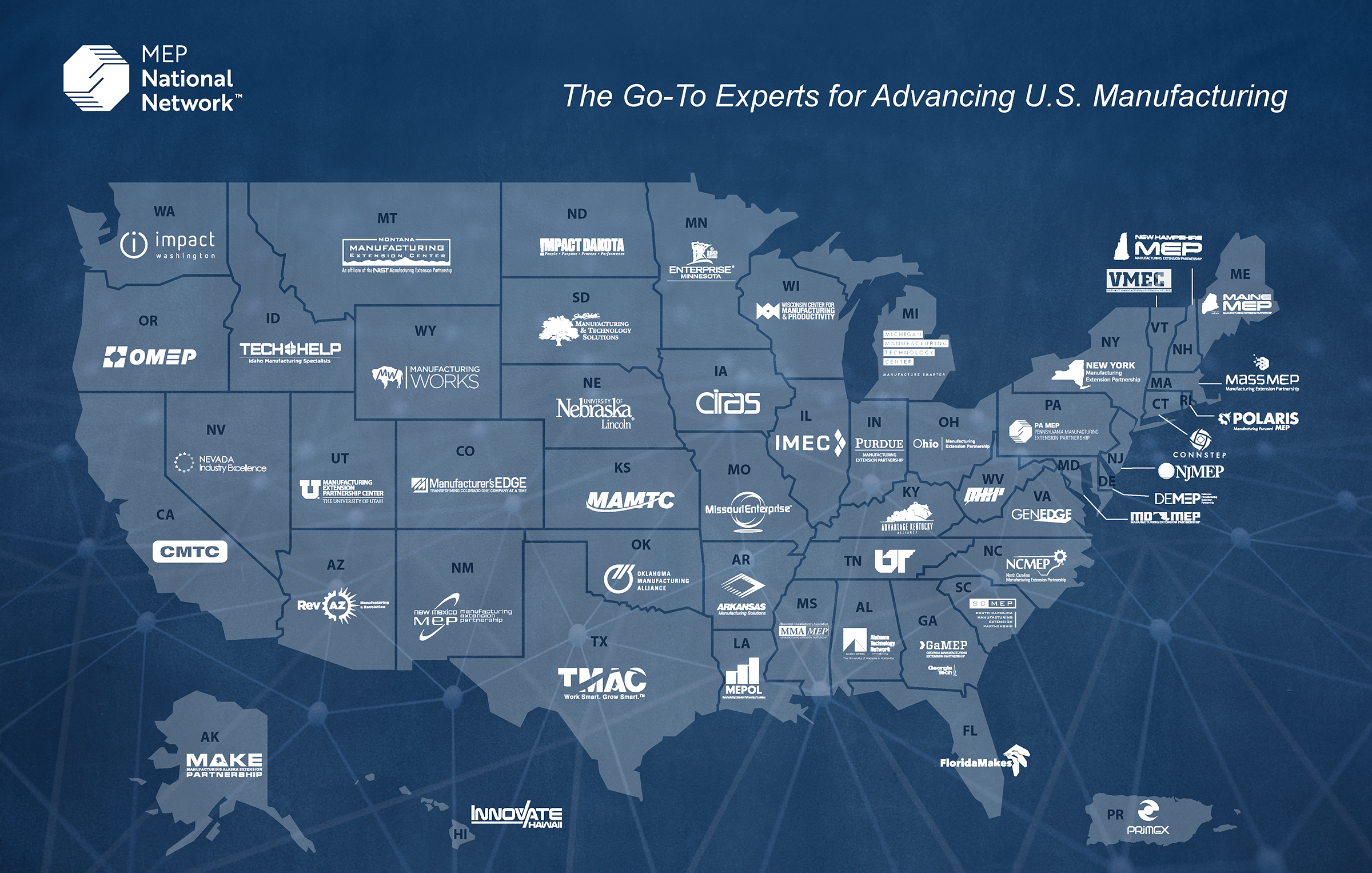 Southeast Region: Exploring Coastal, Inland, and Island Communities of the MEP National Network