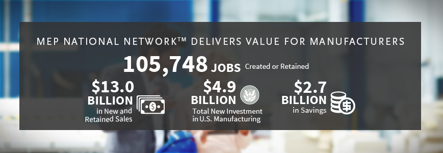 Accelerating U.S. Manufacturing Growth Through Proven Success