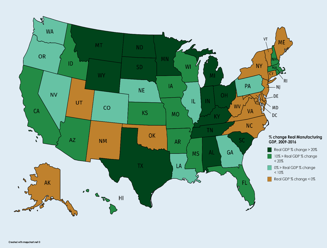 50 Shades of Productivity: Analyzing Economic Performance Across Industries