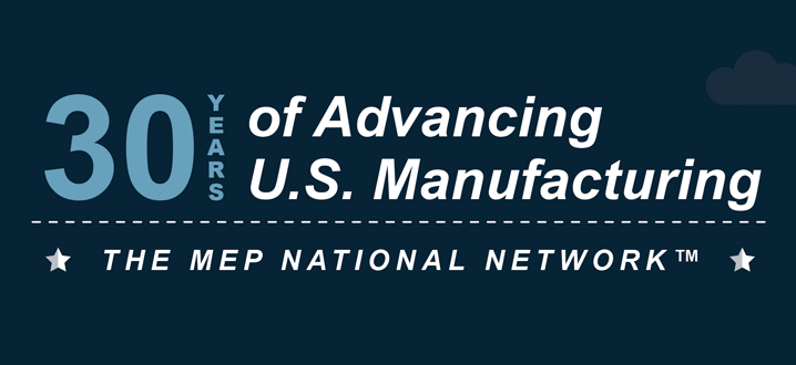 Celebrating 30 Years: MEP’s Impact on U.S. Manufacturing Excellence