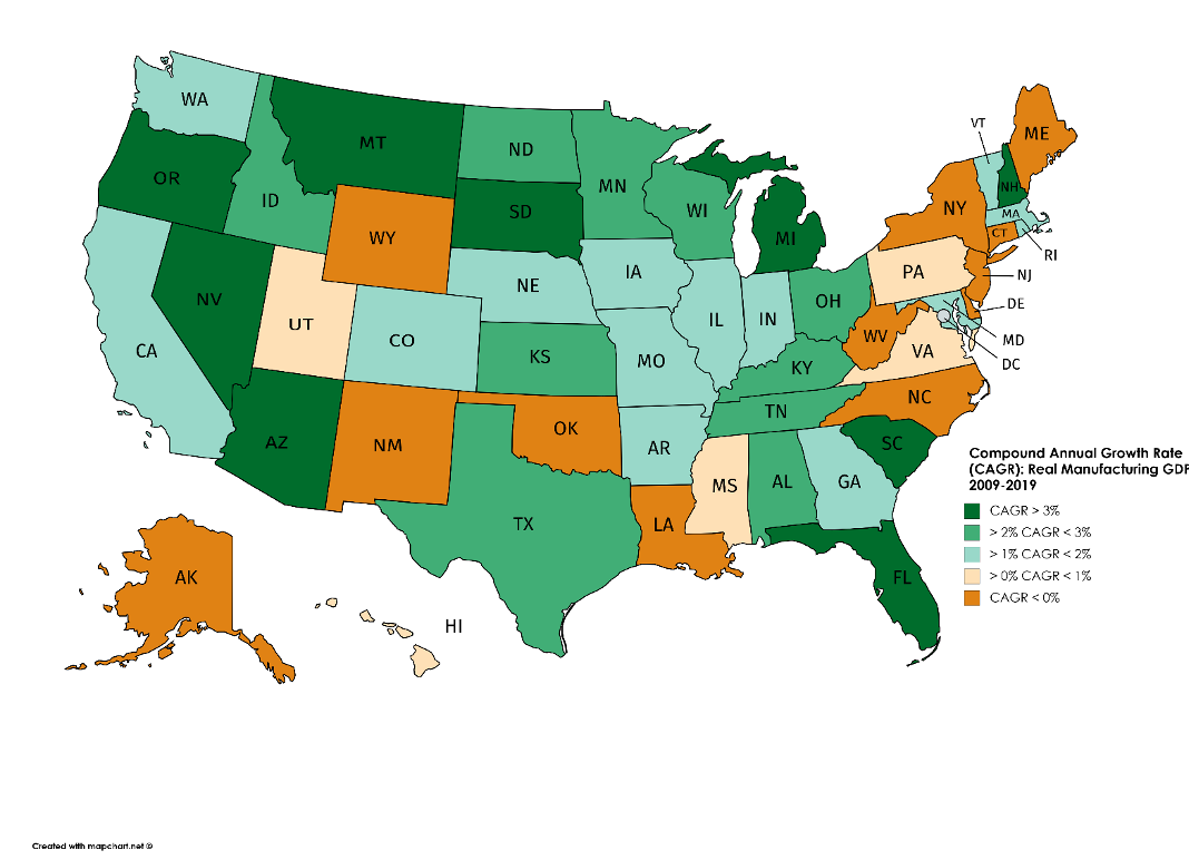 State-by-State Manufacturing Trends: Growth Hotspots and Decline Zones
