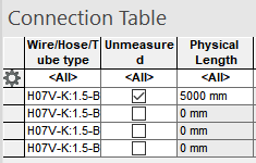 Build a Full Connection Table in E3.series 2021 – A Complete Guide