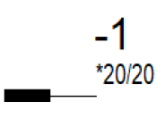 E3.series 2021: Advanced Cable & Harness Features & Free Trial