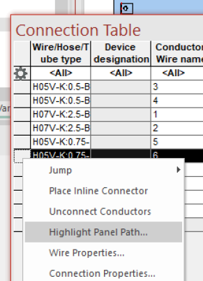 E3.series 2021: New Panel Design Tools & 3D Export Features