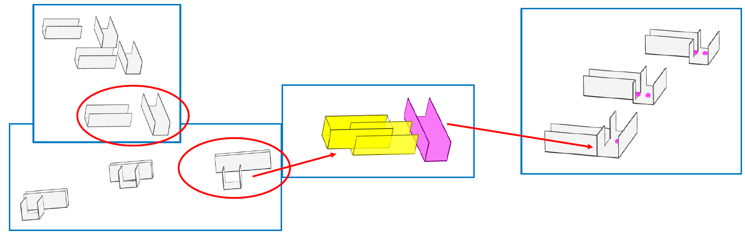 E3.series 2021: New Panel Design Tools & 3D Export Features