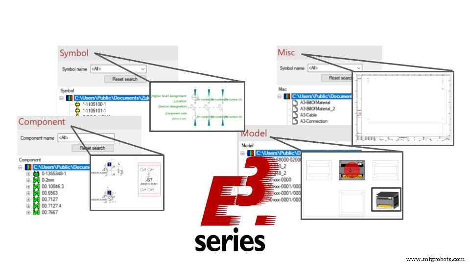 E3.series Database Tutorial: Master Attributes, Connections, & More with Downloads & Courses