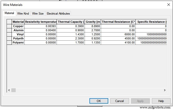 E3.series Database Tutorial: Master Attributes, Connections, & More with Downloads & Courses